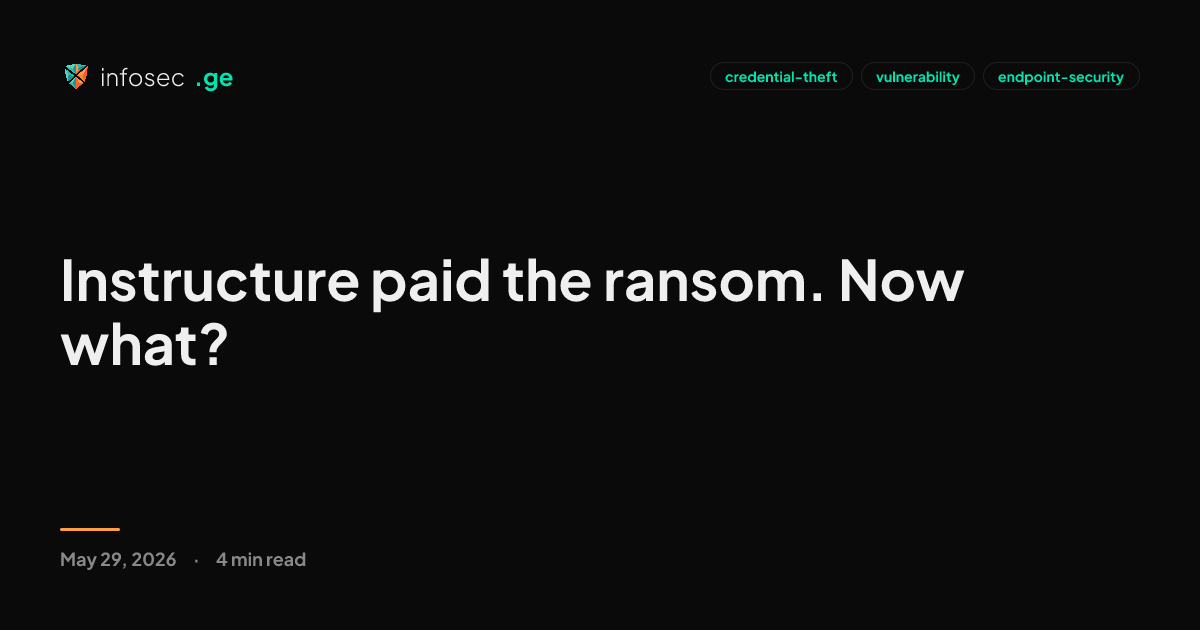 Instructure Paid the Ransom. Now What? | Infosec.ge